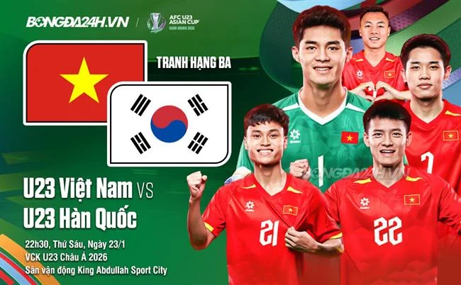 Quản lý vốn hiệu quả